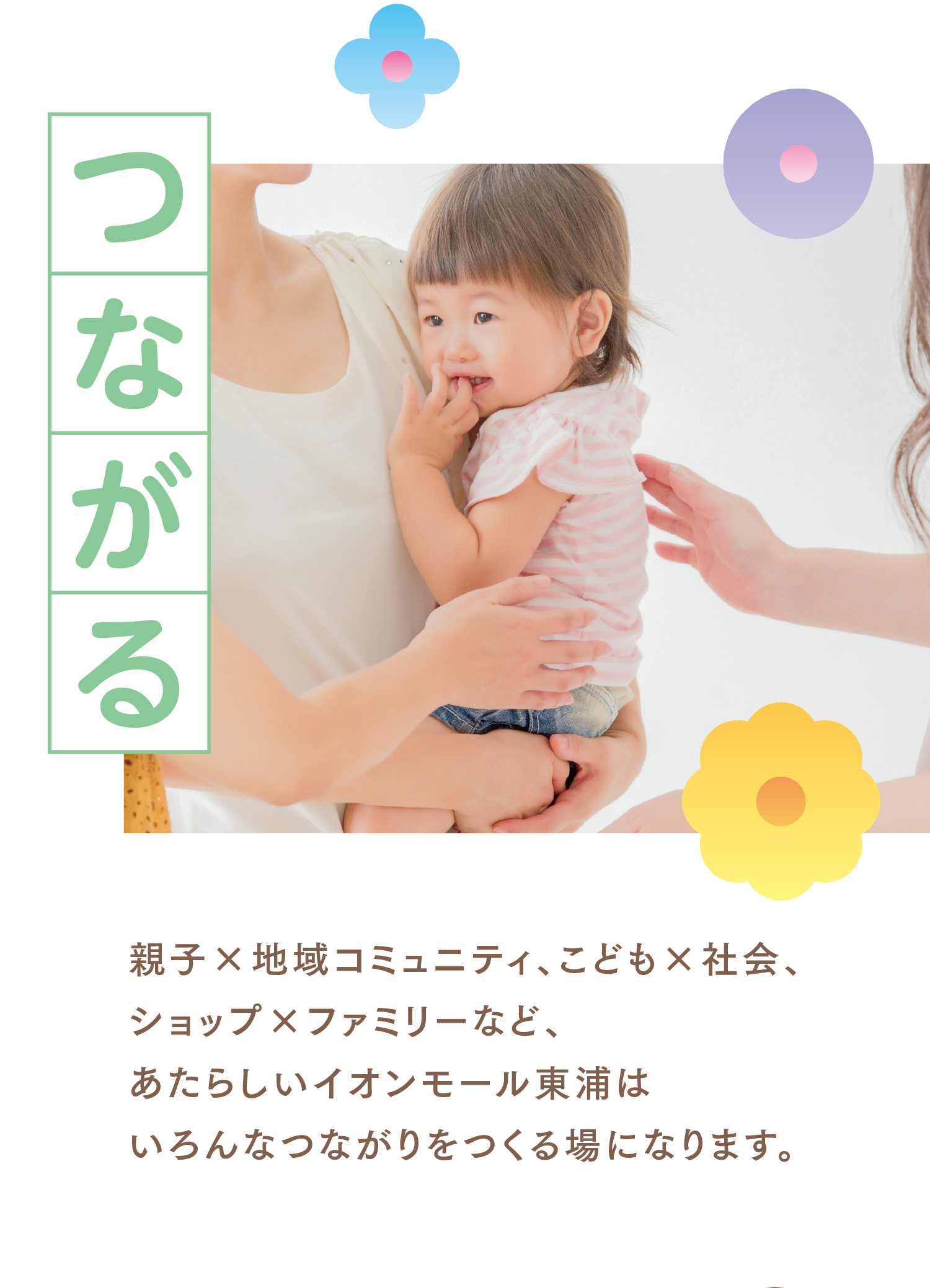 つながる 親子×地域コミュニティ、こども×社会、ショップ×ファミリーなど、あたらしいイオンモール東浦はいろんなつながりをつくる場になります。